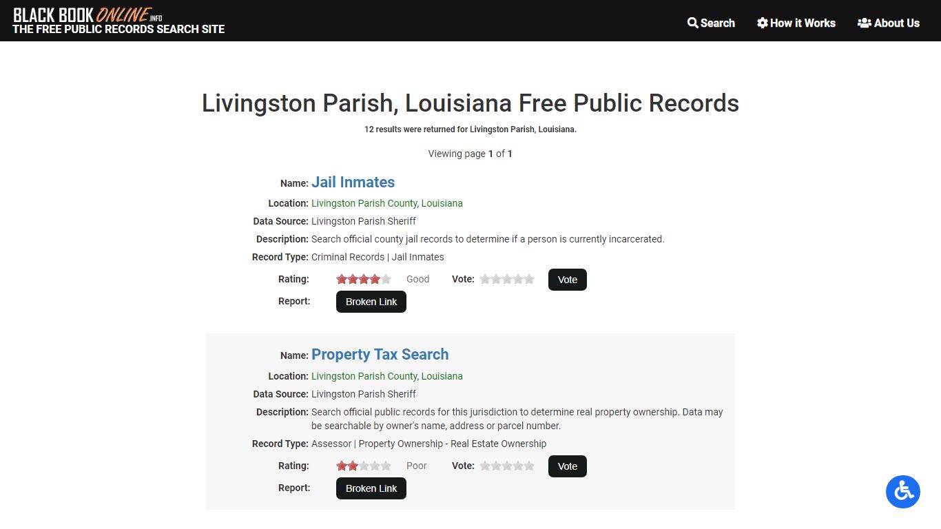 Livingston Parish, LA Free Public Records | Criminal Records Livingston ...
